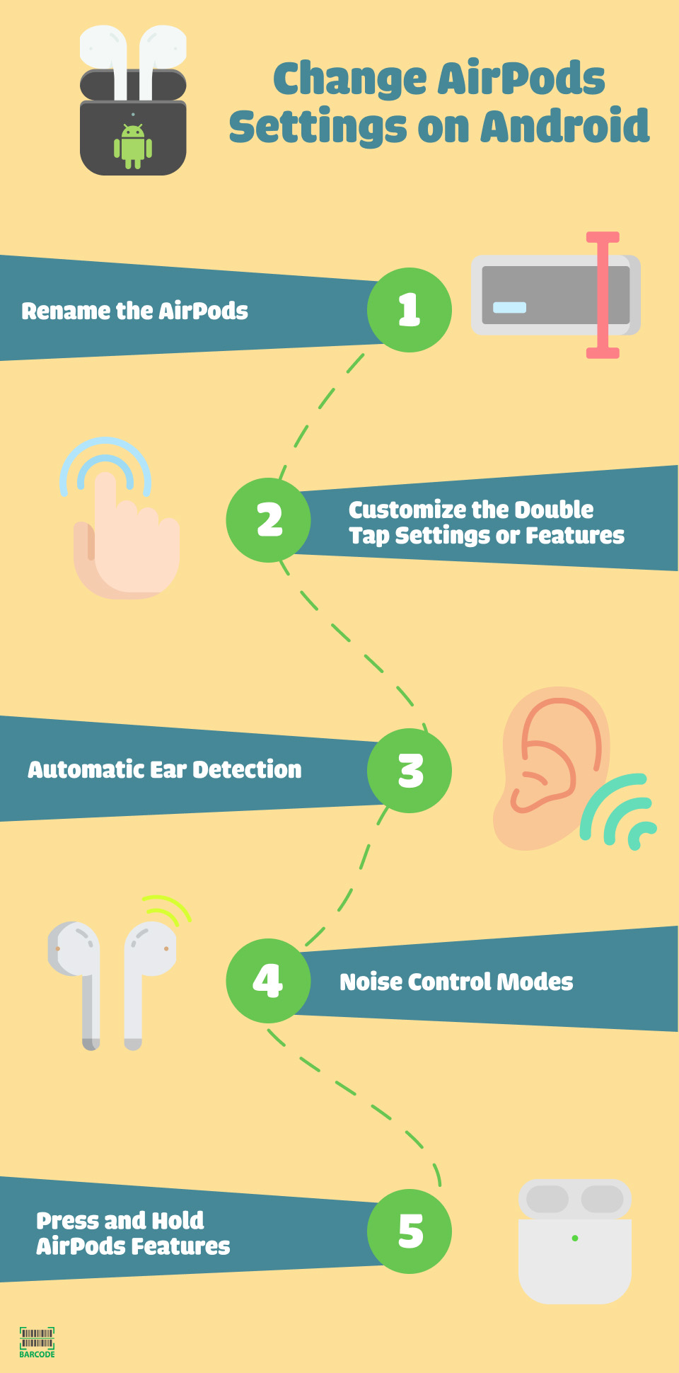 Airpods 1 outlet android